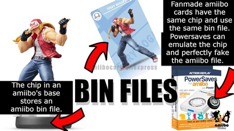 nfc world card bins|The Complete Guide to Amiibo Bin Files.